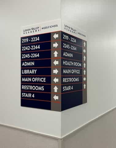 Wayfinding Signs